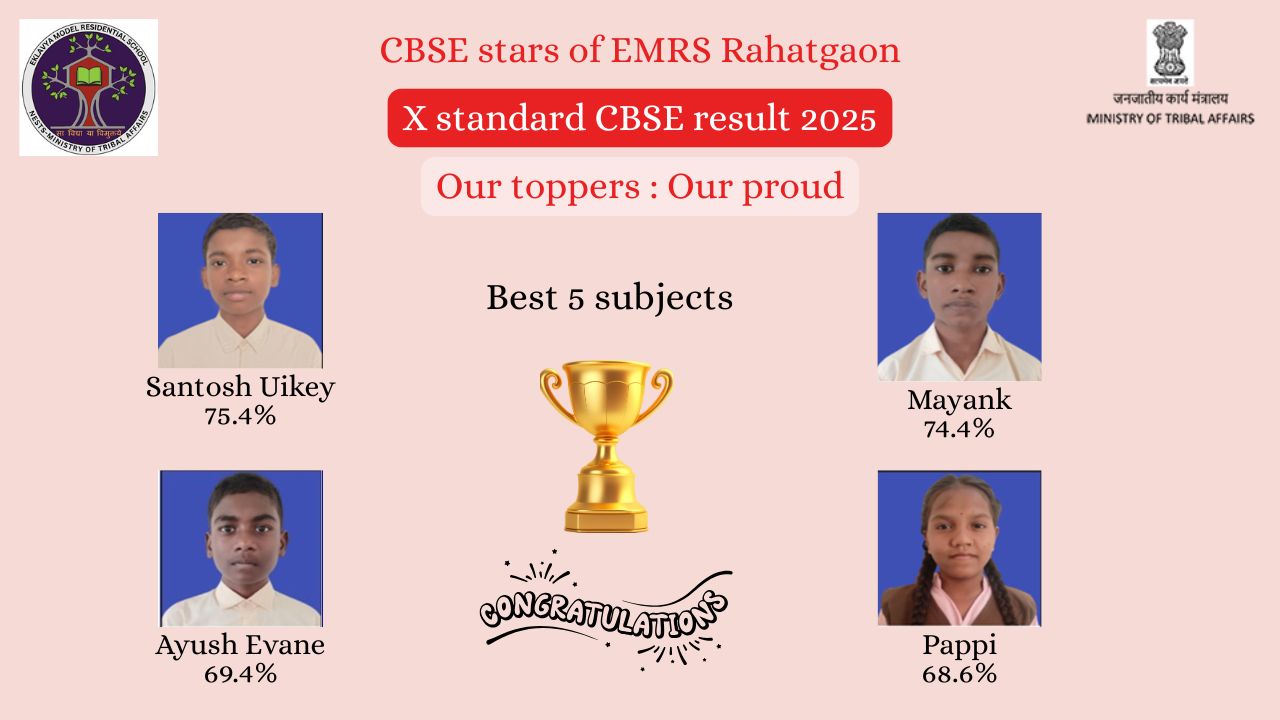 Class 10 CBSE Stars of EMRS Rahatgaon